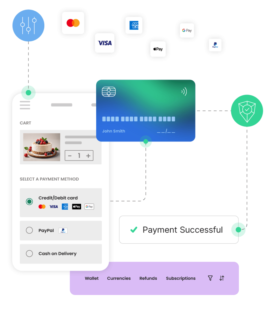 woo payments en