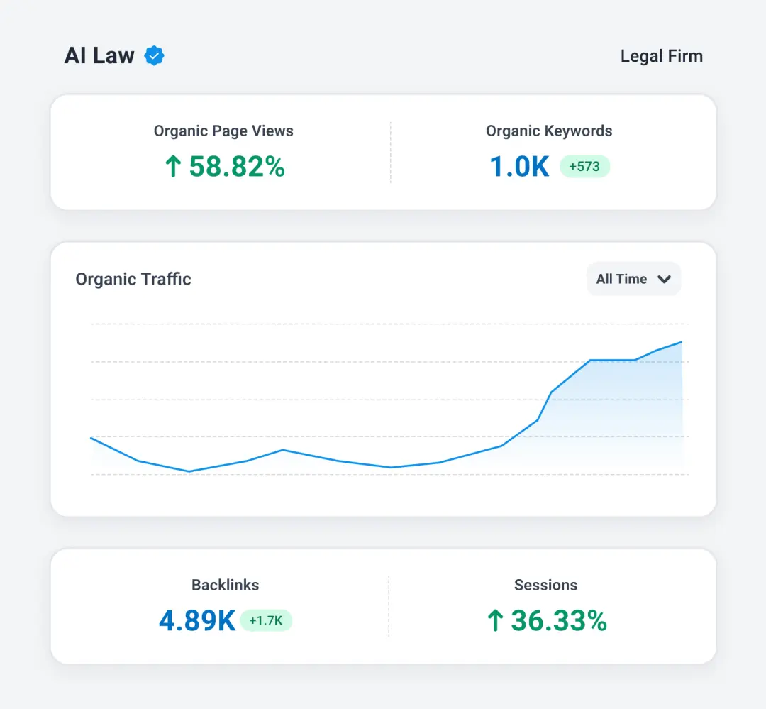 ai law analytics wide
