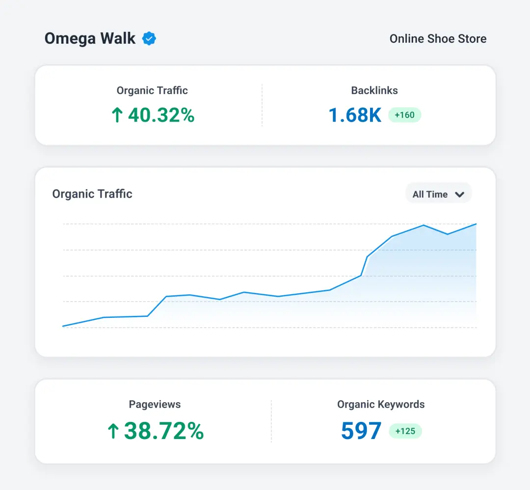 omega walk analytics wide