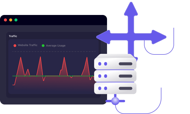 Auto scaling Dark